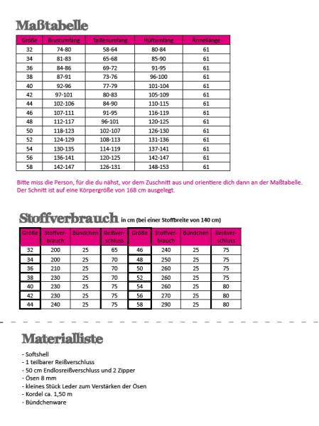 Papierschnittmuster Damen-Softshelljacke - Fadenkaefer